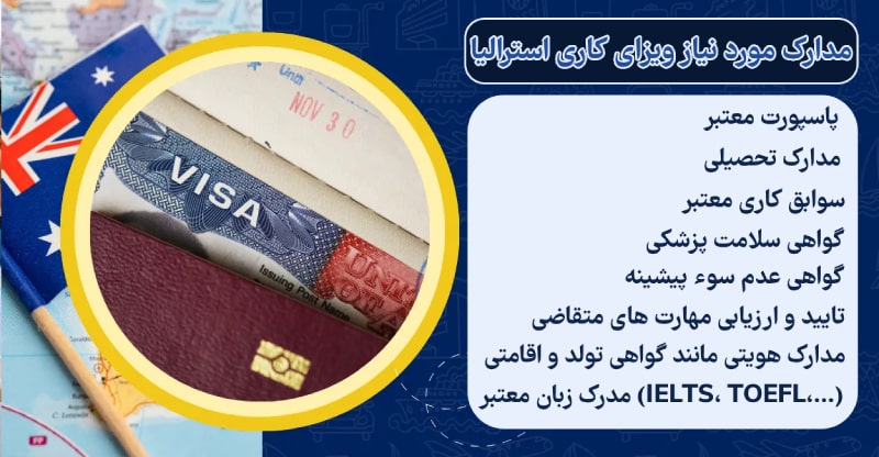 مدارک مورد نیاز برای ویزای کاری استرالیا
