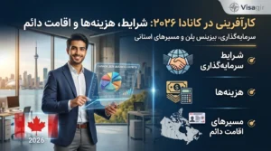 کارآفرینی