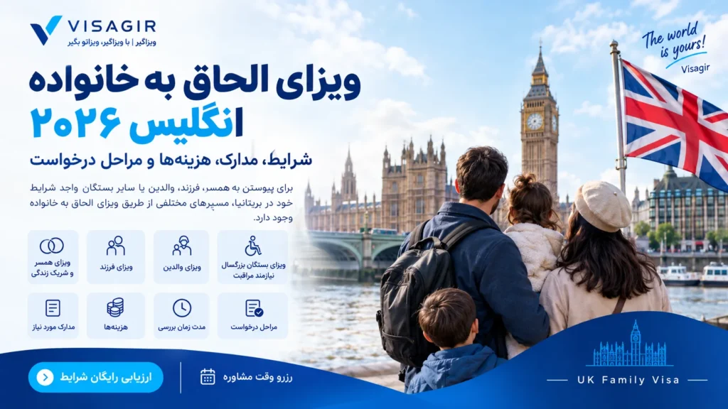 الحاق