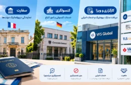 تفاوت سفارت، کنسولگری و کارگزاری ویزا؛ VFS، BLS و TLS در سال 2026 چه تفاوتی دارند؟