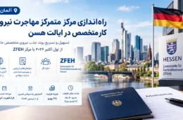آلمان مرکز جدیدی برای تسریع روند مهاجرت نیروی متخصص خارجی راهاندازی کرد